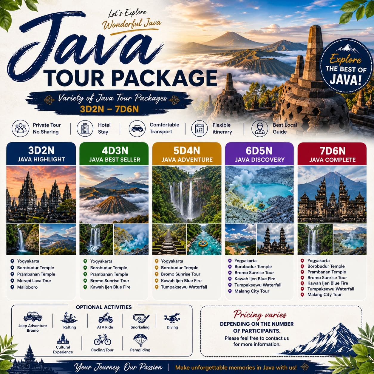 Java Tour Packages