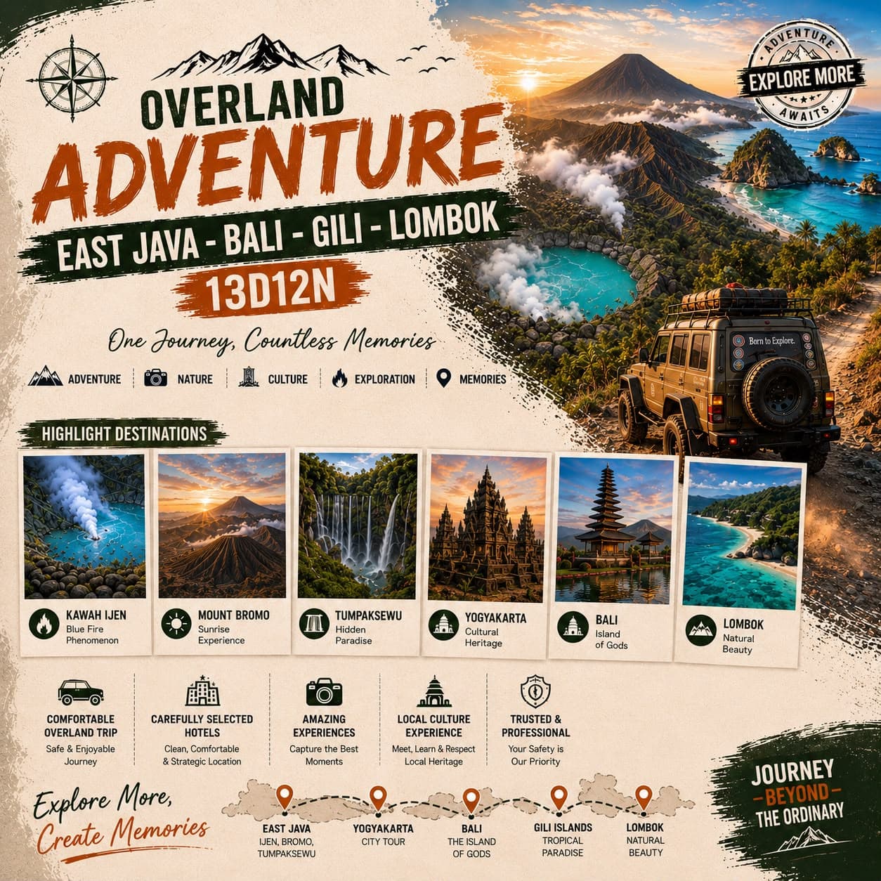 East Java - Bali - Gili - Lombok