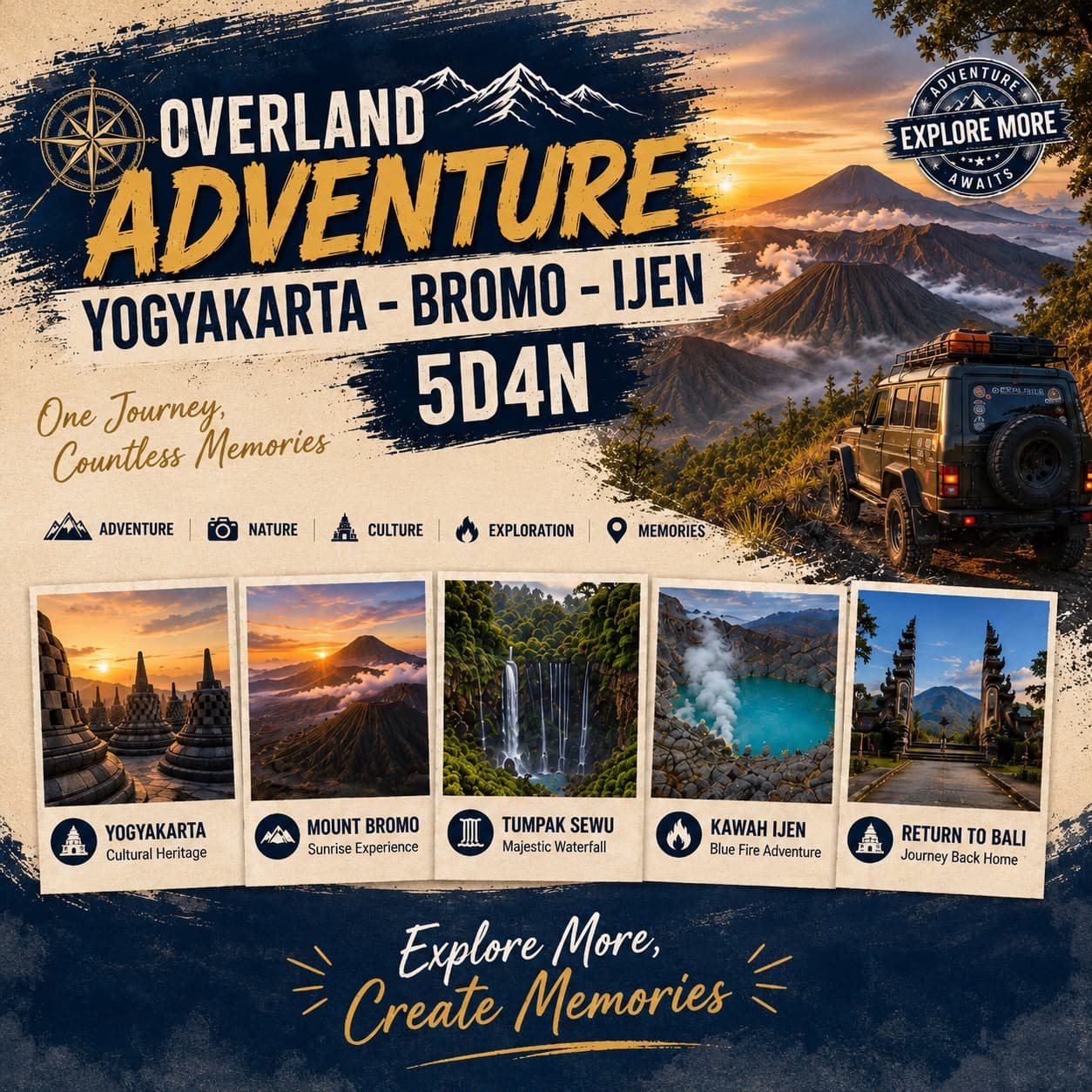 Yogyakarta - Bromo - Ijen