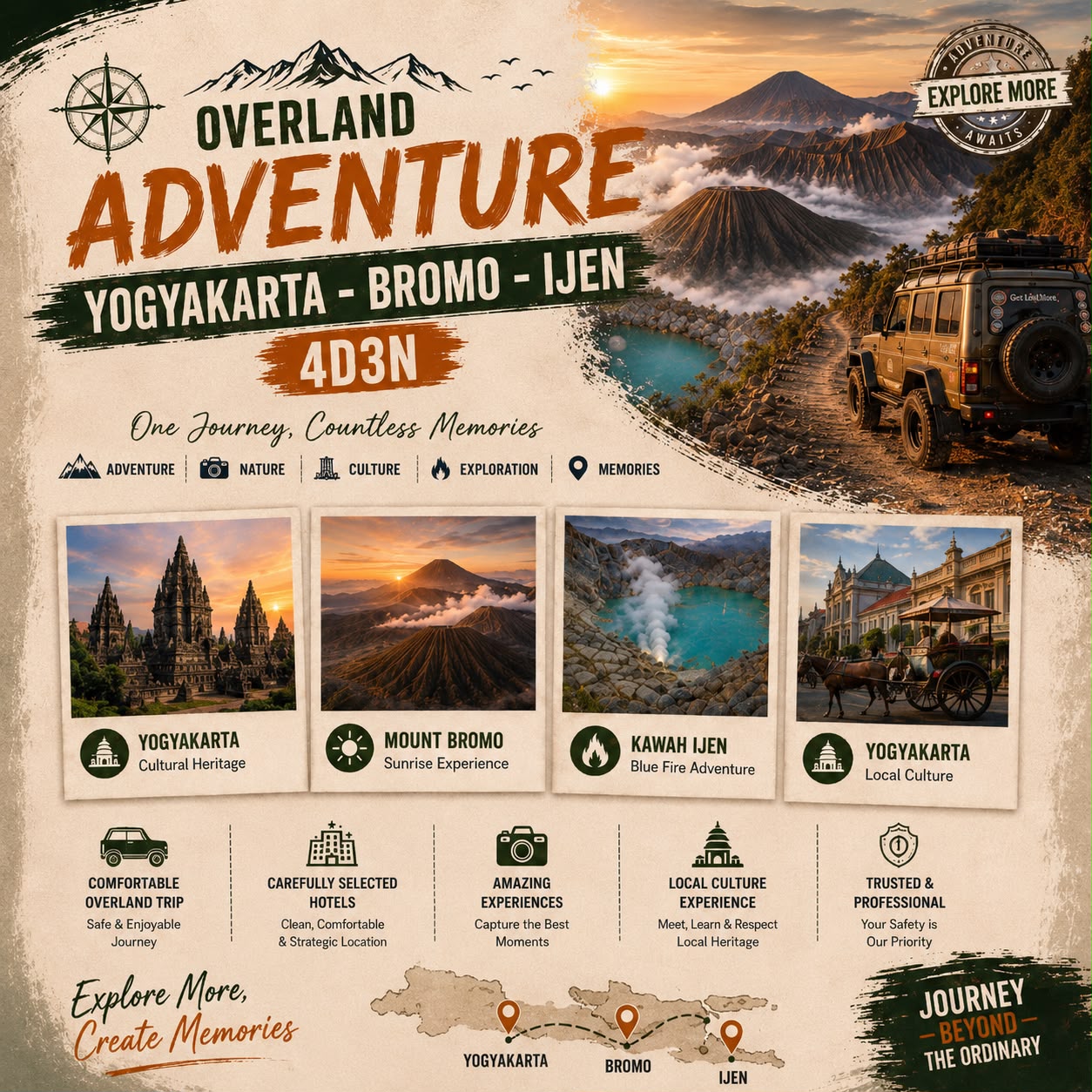 Yogyakarta - Bromo - Ijen